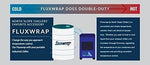 Fluxwrap temperature control accessory for portable industrial chillers, dual-duty hot/cold regulation