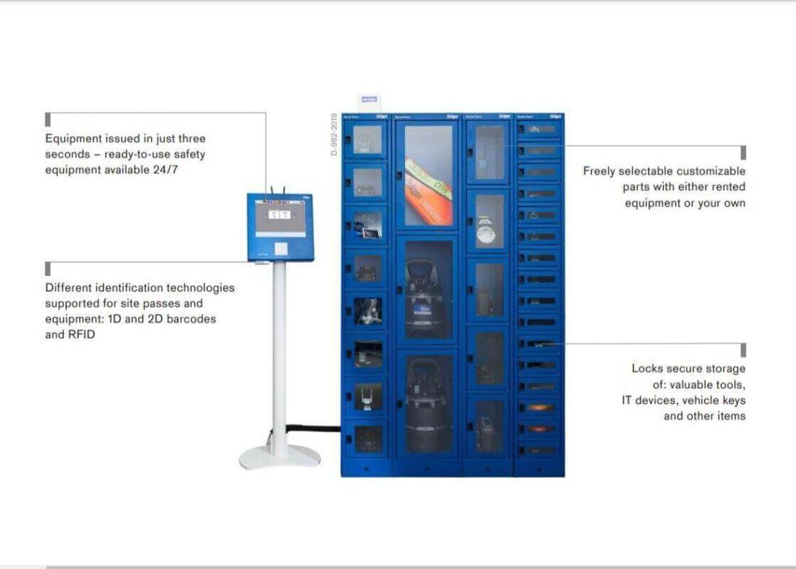 Dräger rental robot Control Draeger Terminal 2.3-XE Multi Barcode Panel 110/230v - Australian Empire Shop