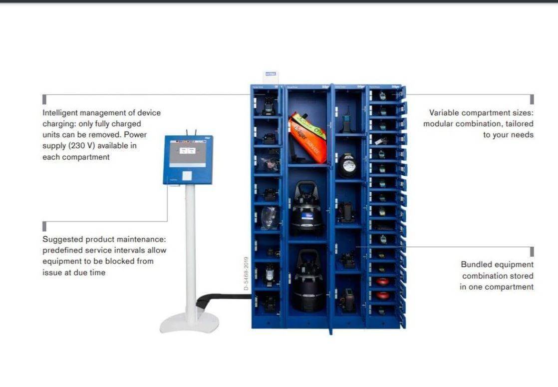 Dräger rental robot Control Draeger Terminal 2.3-XE Multi Barcode Panel 110/230v - Australian Empire Shop