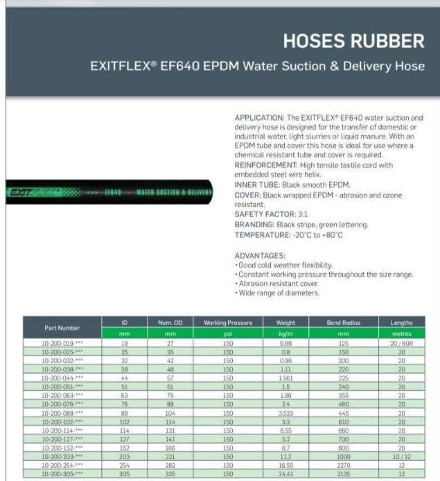 EXITFLEX EF640 EPDM Water Suction, Delivery Hose 20mm GA2000218 WIRE REINFORCED - Australian Empire Shop
