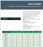 EXITFLEX EF640 EPDM Water Suction, Delivery Hose 20mm GA2000218 WIRE REINFORCED - Australian Empire Shop