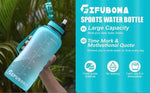 GEMFUL Large Water Bottle 2.2 Liter with Handle Sports Water Jug with BPA Free - Australian Empire Shop