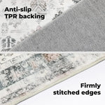 Anti-slip TPR backing and firmly stitched edges on patterned rug