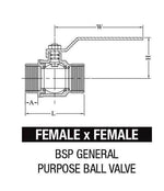Female x Female BSP General Purpose Ball Valve technical diagram with dimensions