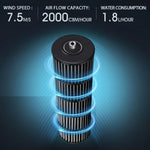 Industrial air filter with 2000 CBM/Hour airflow, 7.5 M/S wind speed, 1.8 L/Hour water consumption