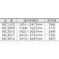 Checkers Wheel Choke MC3009 Just 1 Unit Made in USA