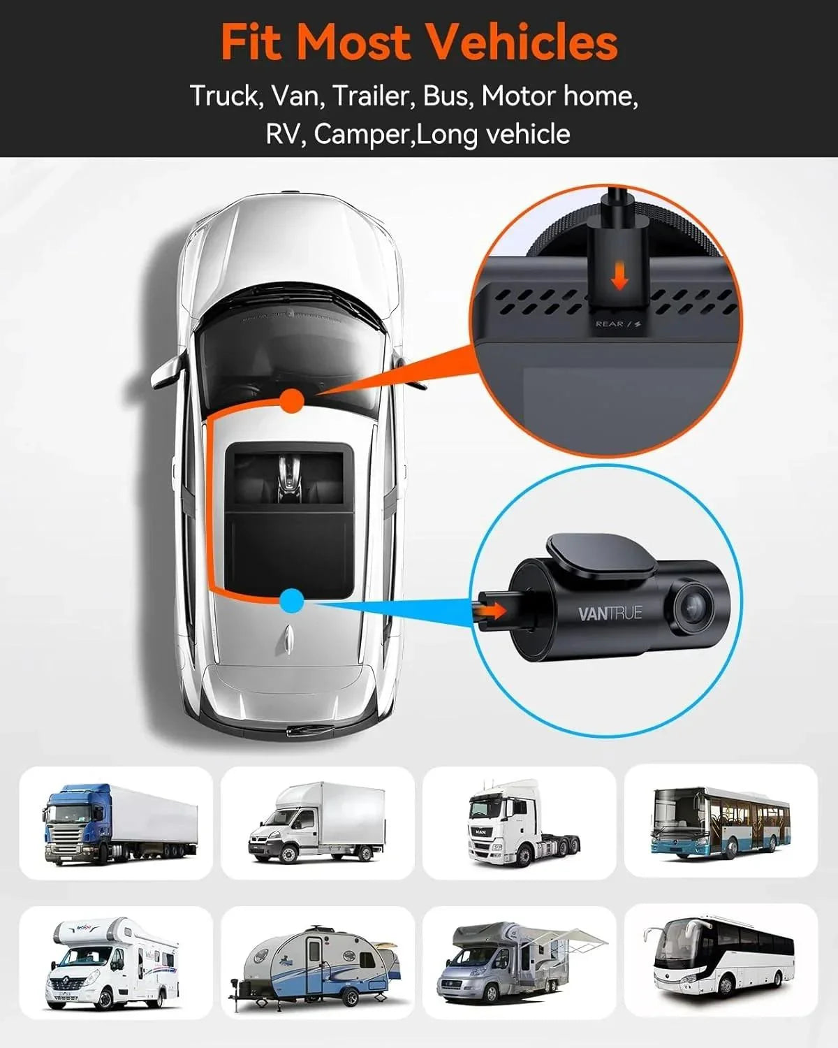 VANTRUE 29.5Ft (9M) Extensive Cable for N5 Dash Cam Rear Camera, Fit for Truck
