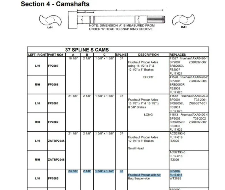 Watts FP2085 Camshaft BP2089 (FL17.616) Fruehauf Propar with Air Bag Suspension