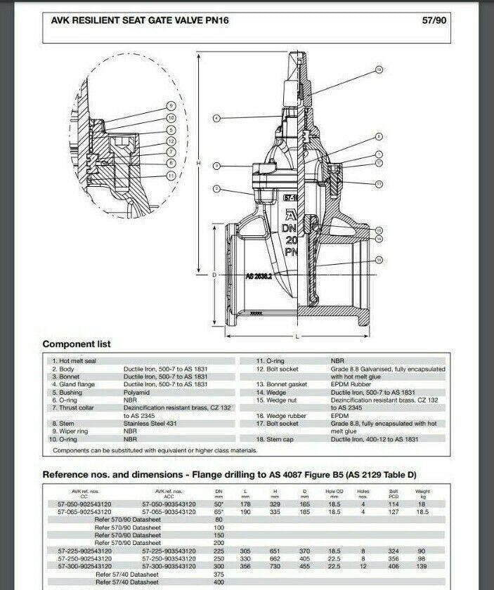 AVK RESILIENT SEAT GATE VALVE DN100 Australian Standard Iso 9001/14001 Brand New - Australian Empire Shop