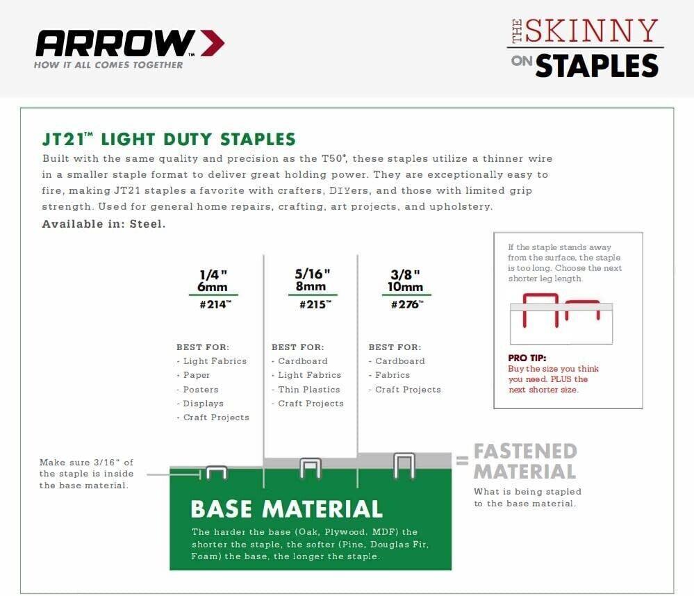 Arrow JT27 Light Duty Staple Gun Arrow - JT27 Junior Staple Gun Tacker - AJT27 - Australian Empire Shop