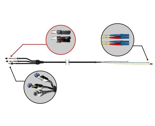 Hybrid jumper cable 4F, LC Duplex, R2CT connectors for Nokia RRH, 7 M bird-proof - Australian Empire Shop