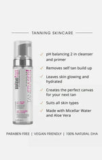 MineTan Salon Professional Formula Cleansing Tan Eraser Prep & Prime 200ml New - Australian Empire Shop