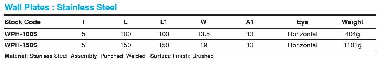 WPH-100S304 - Horizontal Wall Plates in Stainless Steel 100 x 100mm - Australian Empire Shop